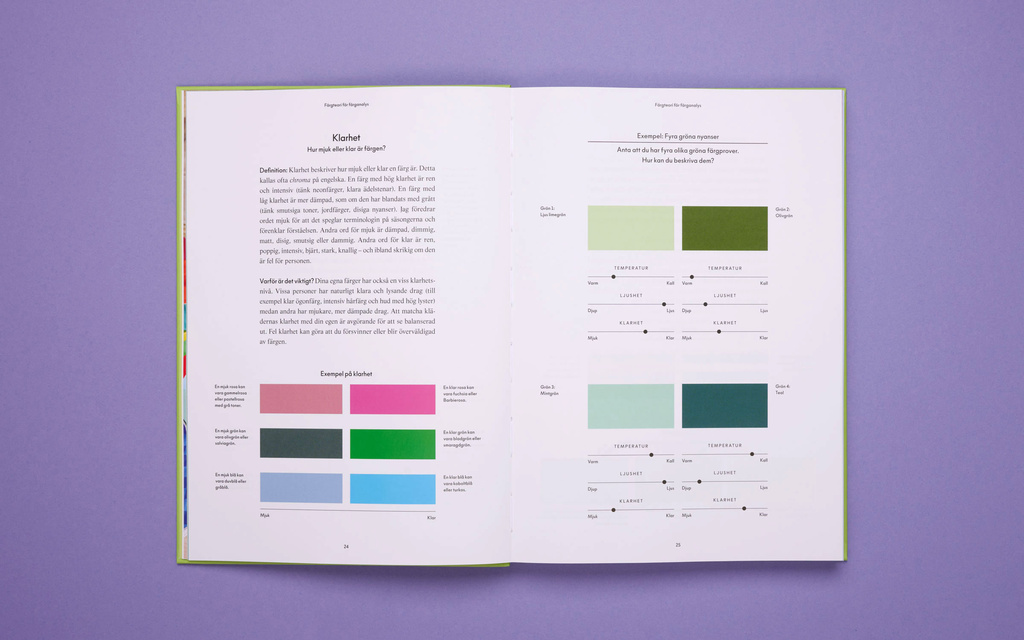 Spread from the book