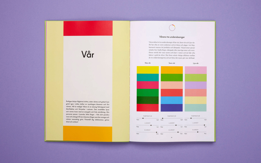 Spread from F&auml;rganalys by Stina L&ouml;nnkvist
